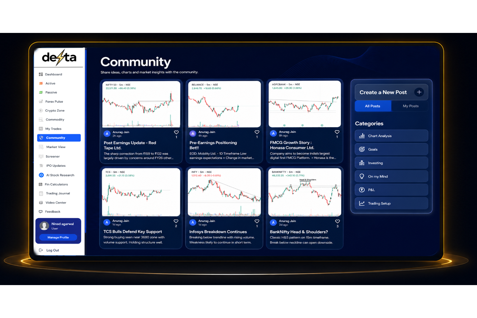 Community feed
