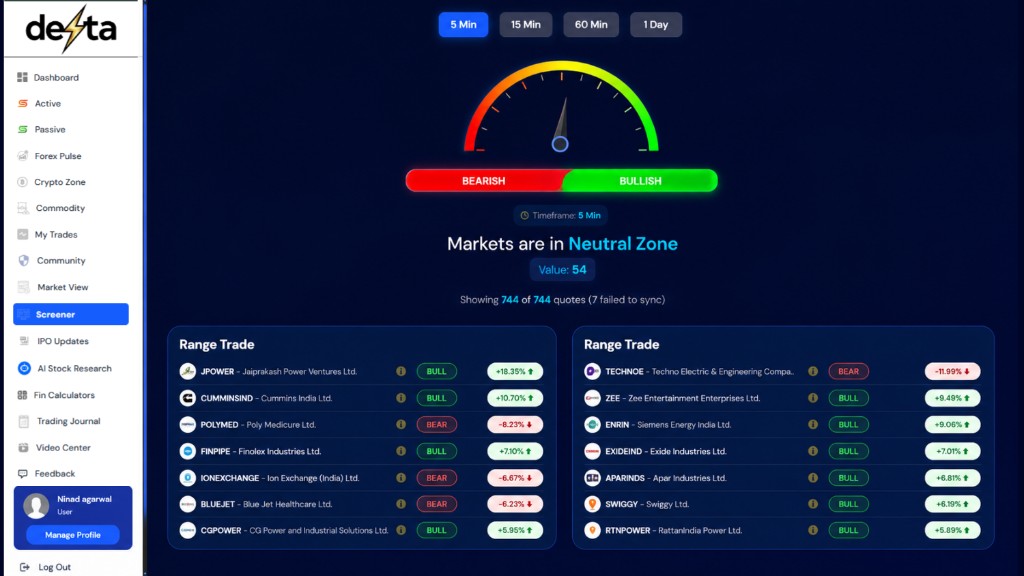 Live Screener
