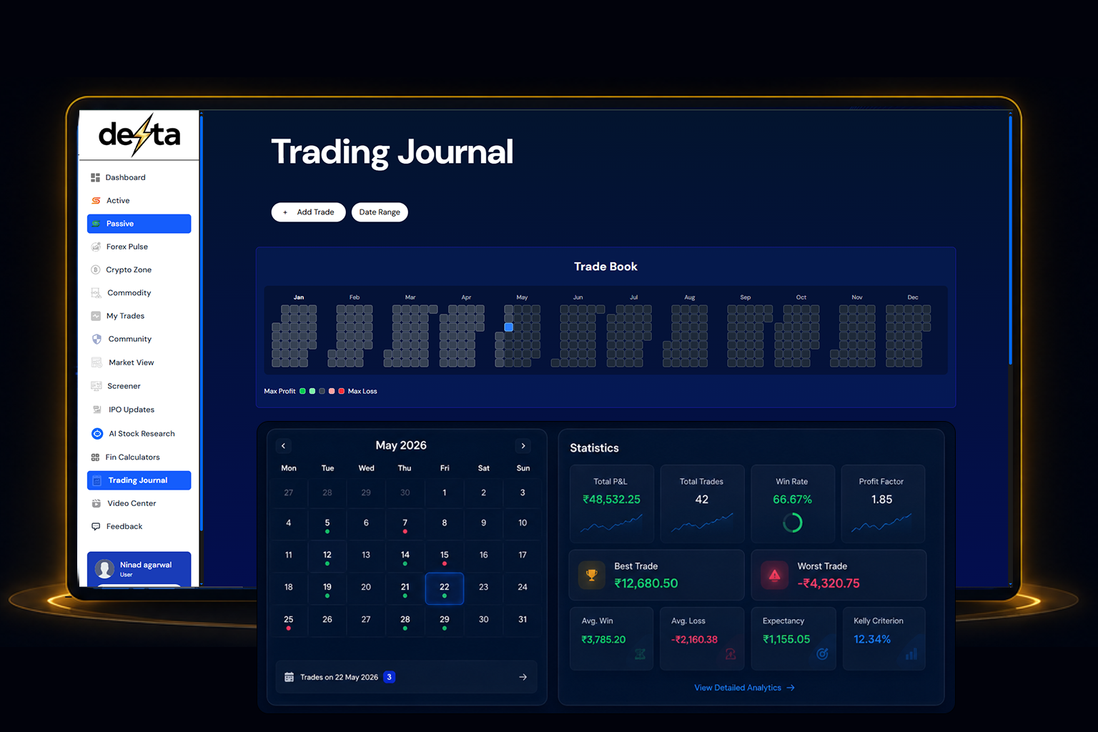 Trading Journal